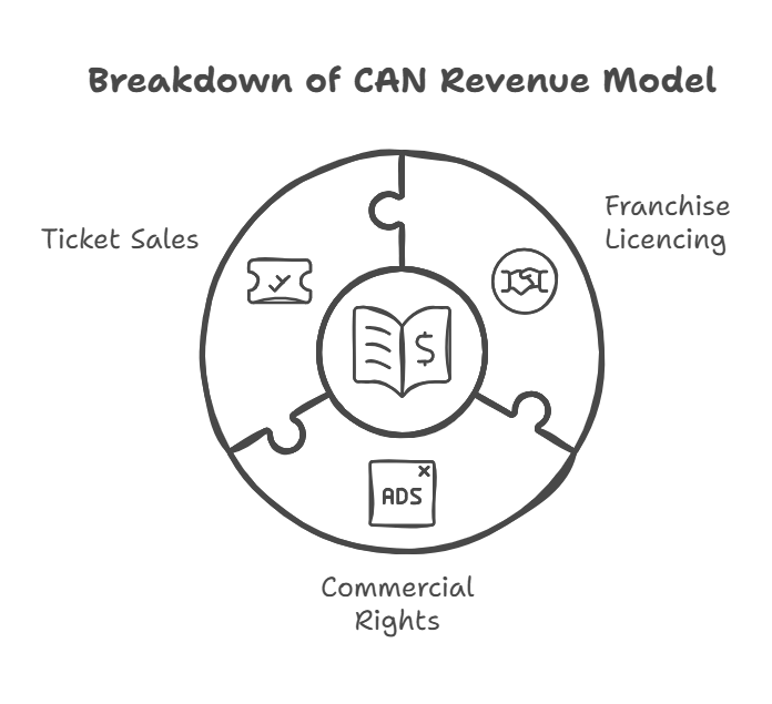 Ai generated image/Napkin